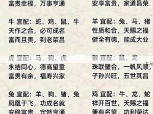 2025年动物生理与婚姻文化：解析马与女性配对时间差异